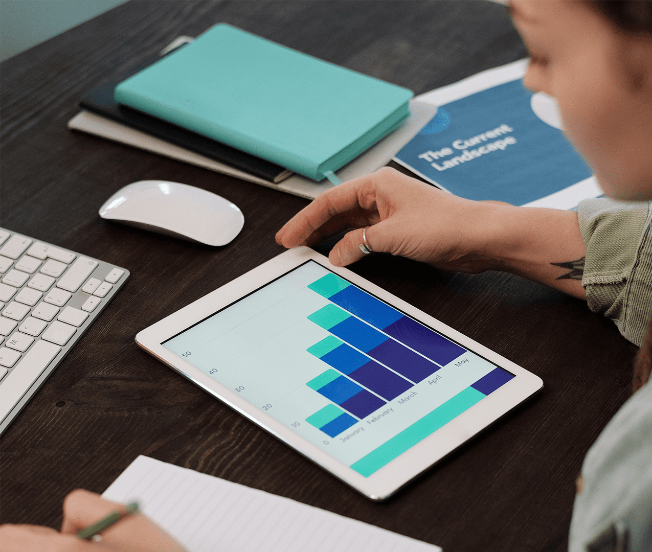 Person reviews a bar graph on a tablet with a larger printed report on the table.