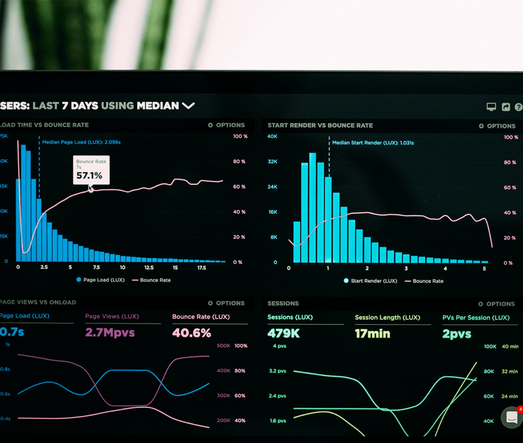 Close up photo of computer monitor showing all kinds of data analytics, metrics, graphs, charts, trendlines. Metrics dashboard.